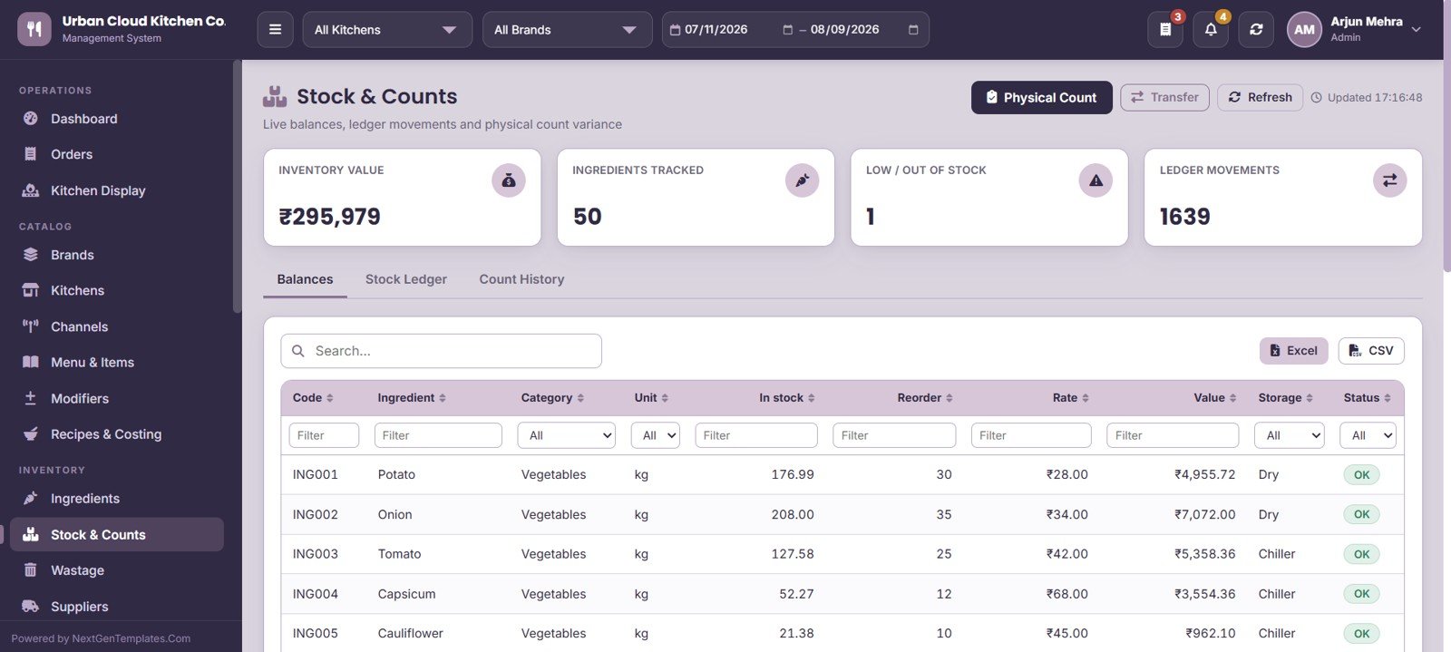 Cloud Kitchen Management System Web App - Stock and Counts