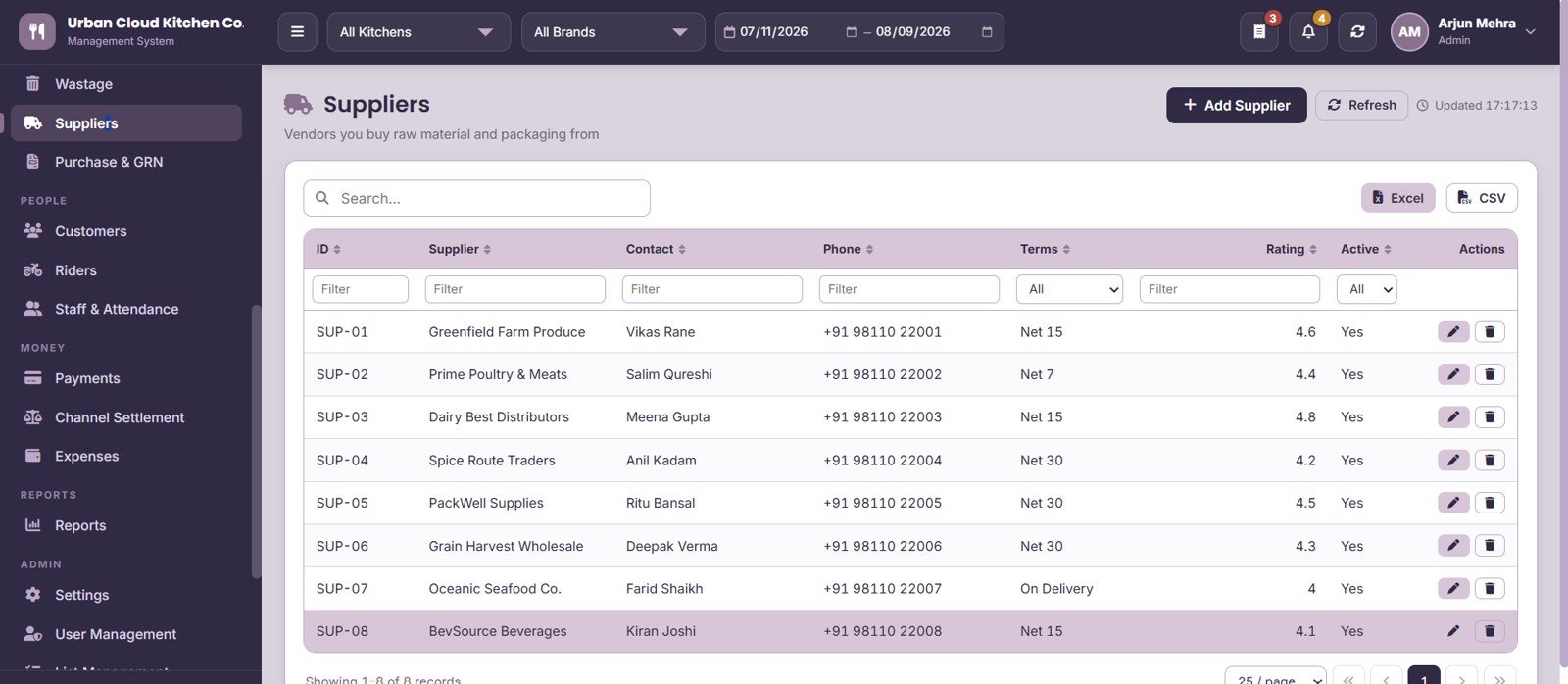 Cloud Kitchen Management System Web App - Suppliers