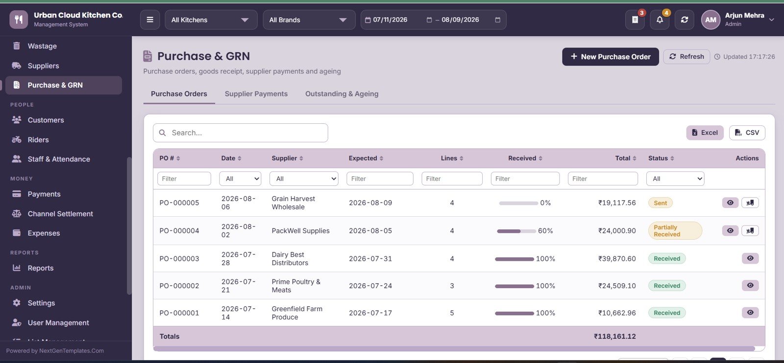 Cloud Kitchen Management System Web App - Purchase and GRN