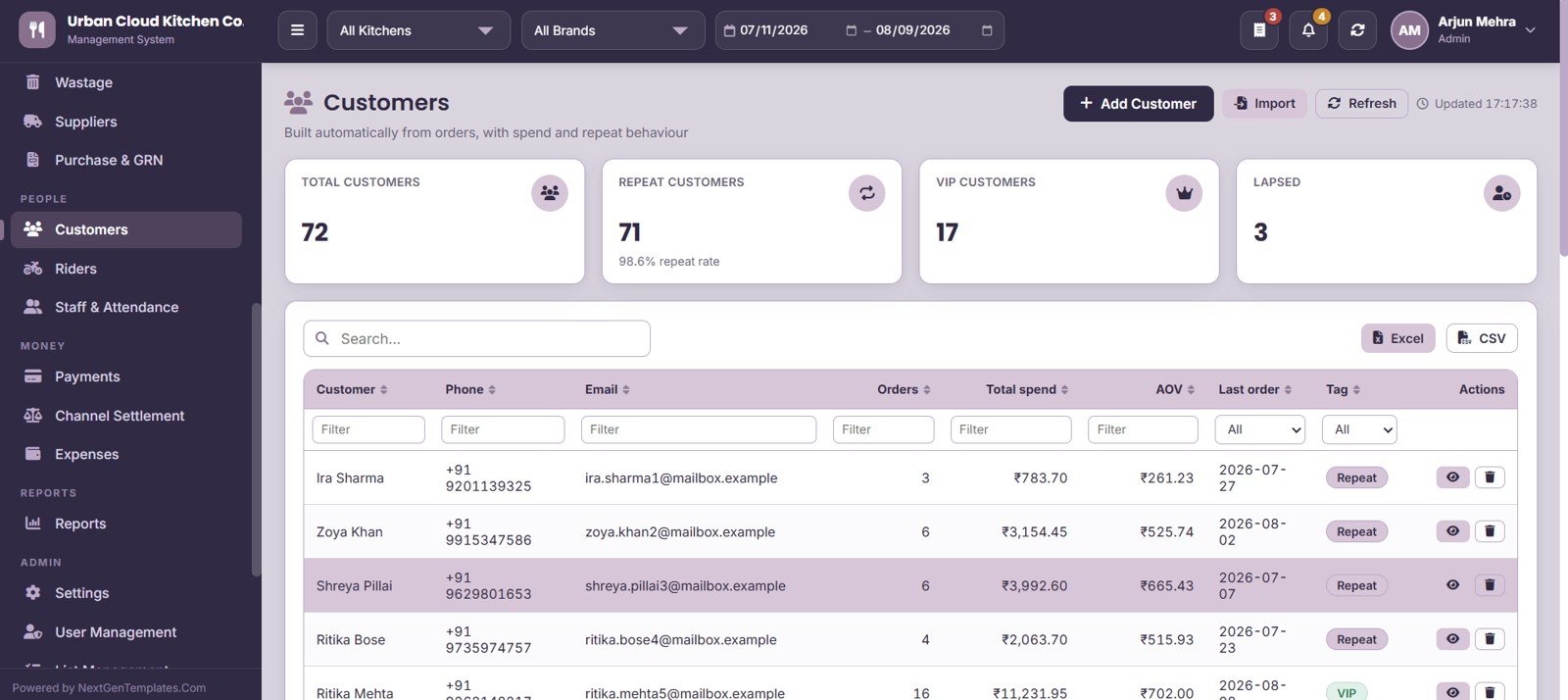 Cloud Kitchen Management System Web App - Customers