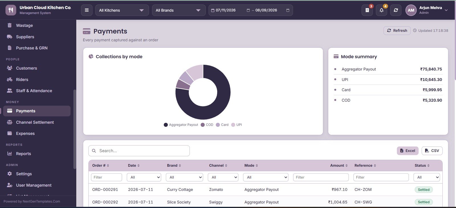 Cloud Kitchen Management System Web App - Payments