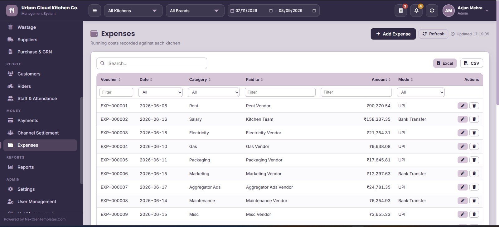 Cloud Kitchen Management System Web App - Expenses