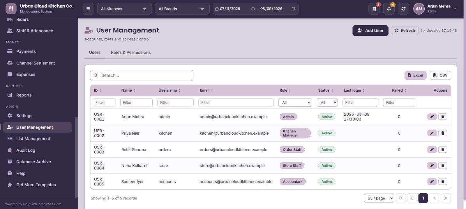 Cloud Kitchen Management System Web App - User Management