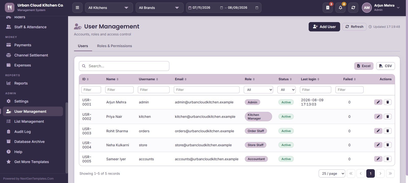 Cloud Kitchen Management System Web App - User Management
