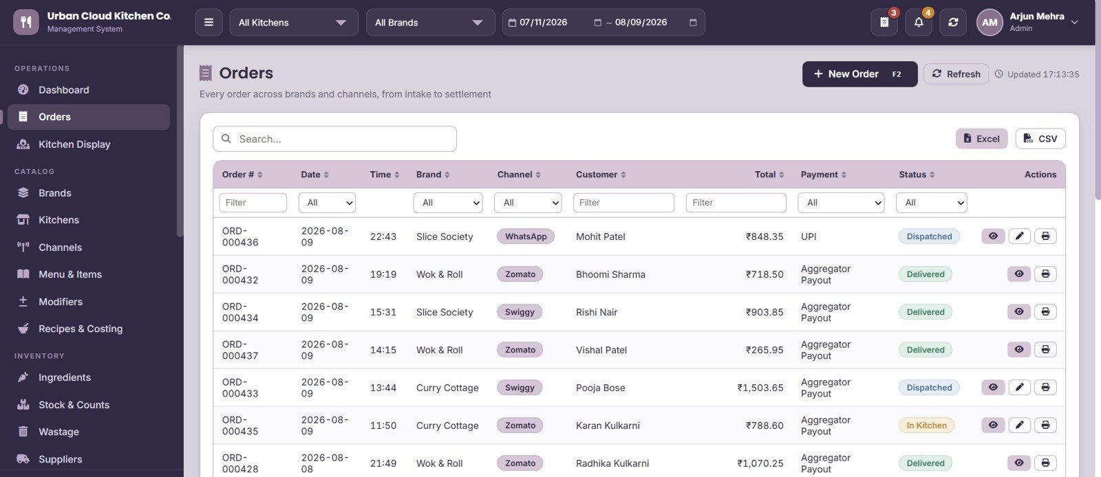 Cloud Kitchen Management System Web App - Order Filters and Actions