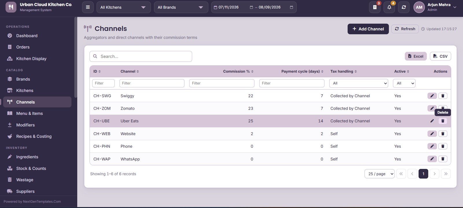 Cloud Kitchen Management System Web App - Channels