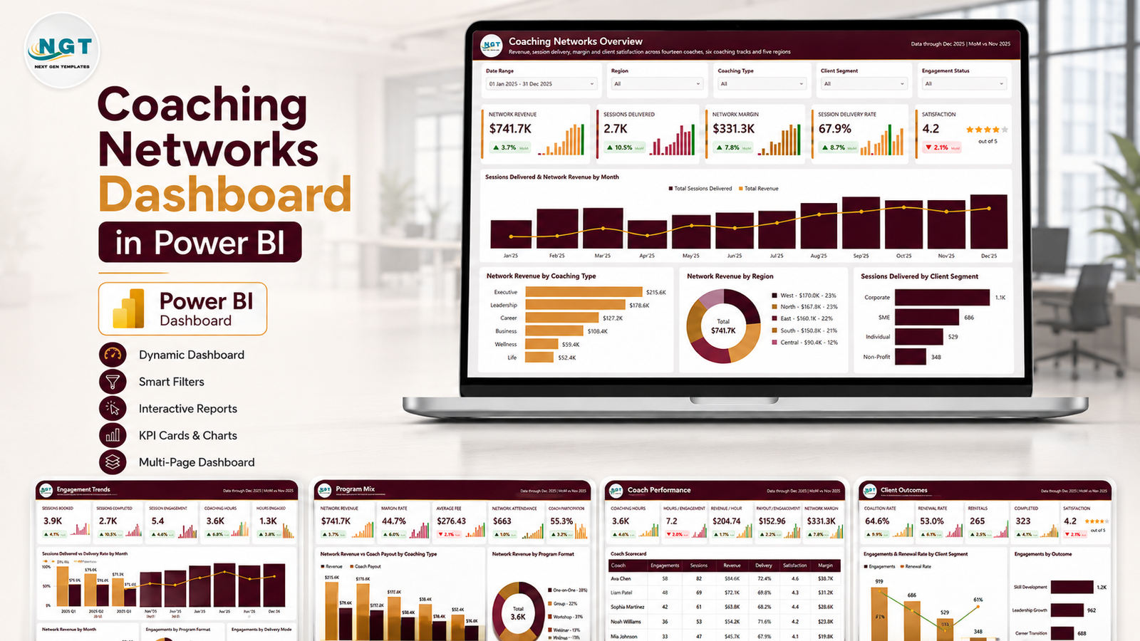 Coaching Networks Dashboard in Power BI shown on a laptop with all five report pages below it