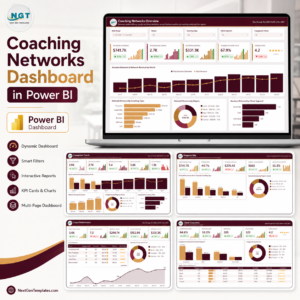 Coaching Networks Dashboard in Power BI product image showing all five report pages