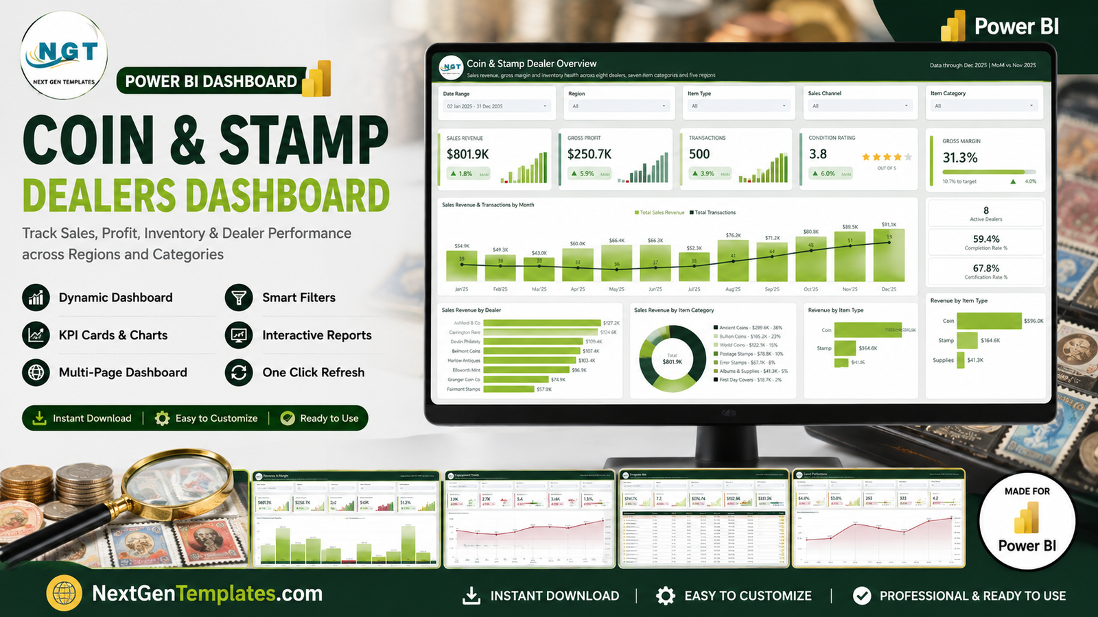 Coin & Stamp Dealers Dashboard in Power BI feature image showing the Overview page on a monitor with the other report pages below