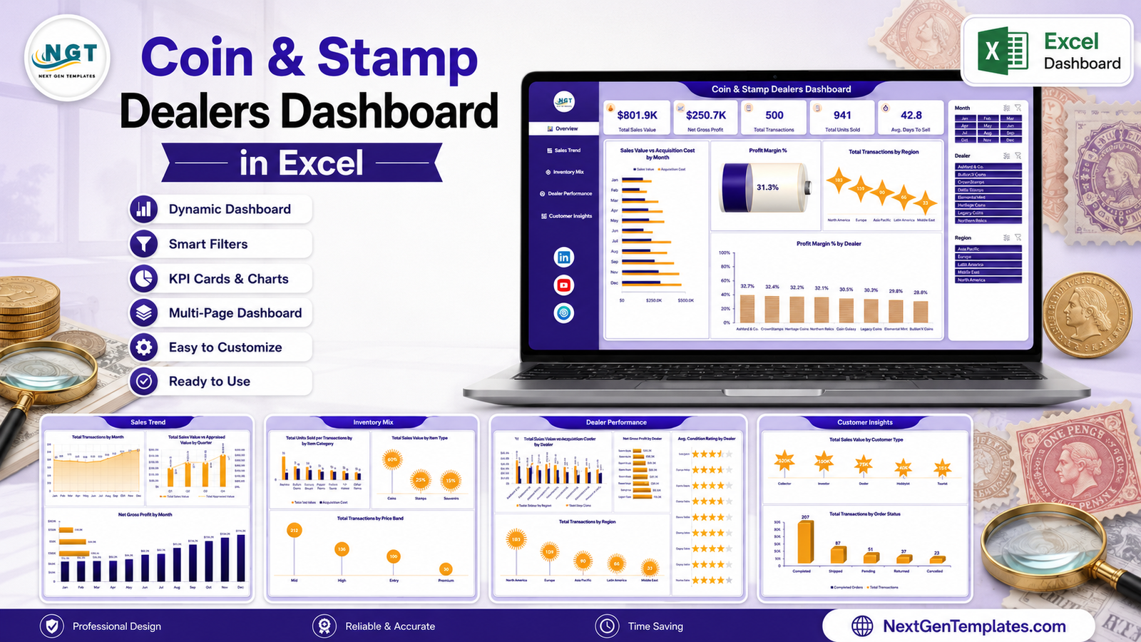 Coin and Stamp Dealers Dashboard in Excel showing the Overview page and the four supporting report pages
