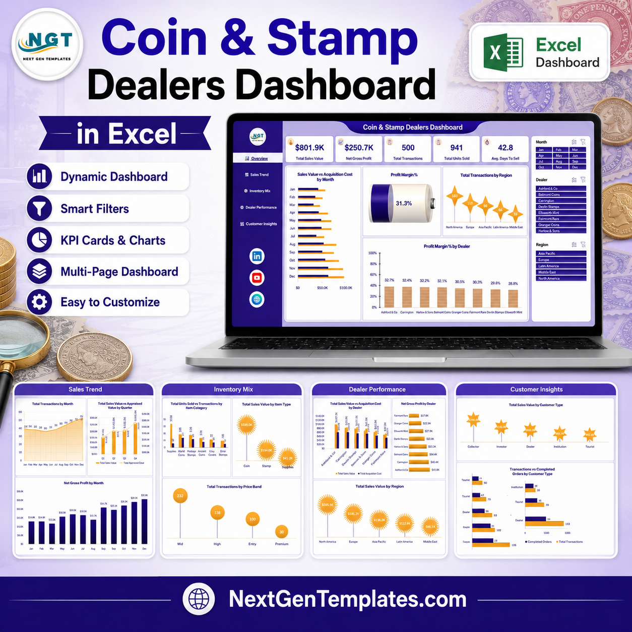 Coin and Stamp Dealers Dashboard in Excel product cover showing the five report pages