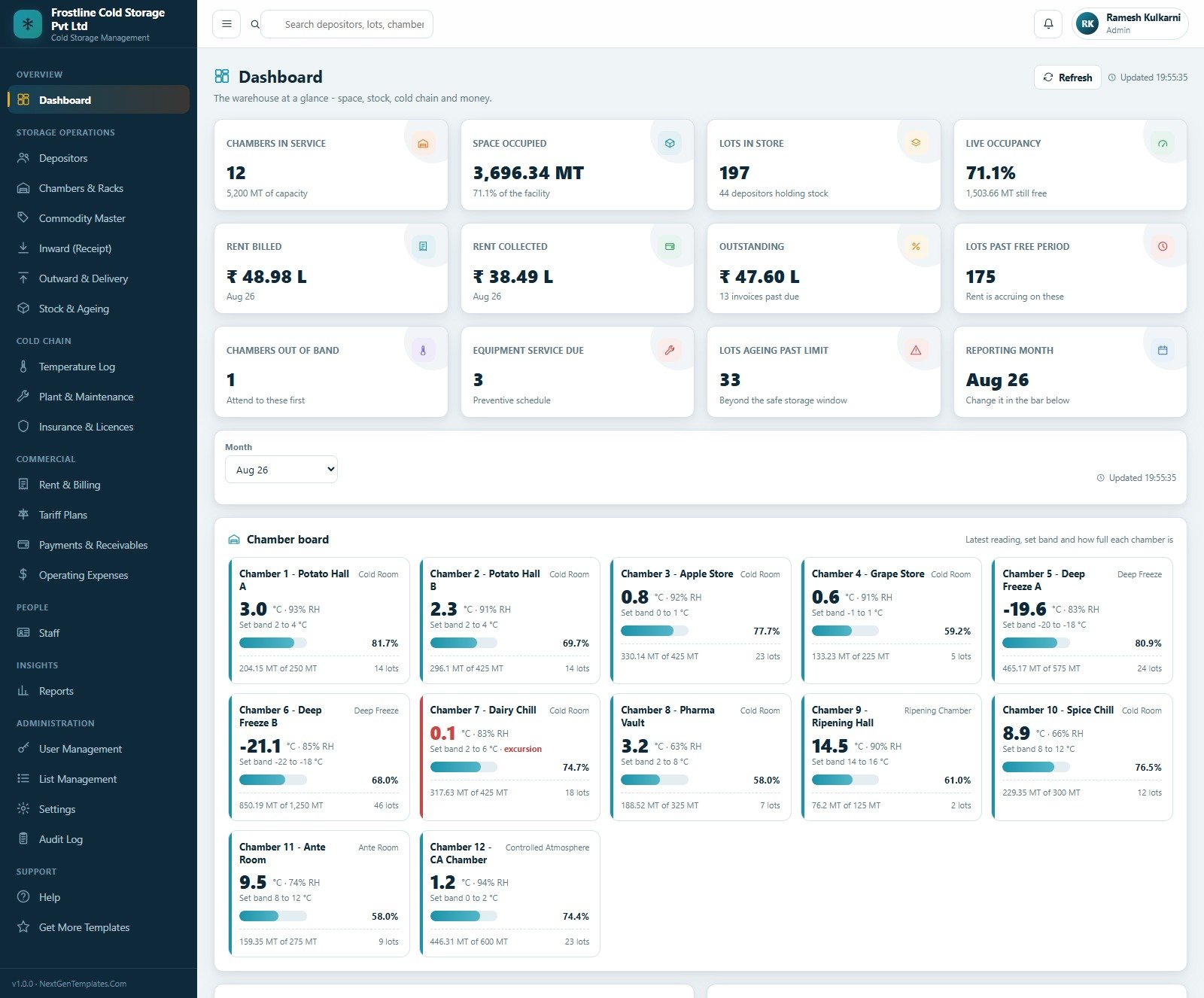 Cold Storage Management System dashboard with twelve KPI cards and the chamber board