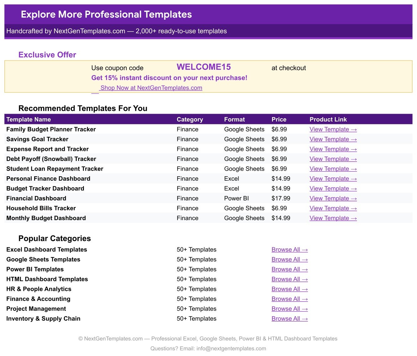 College Savings Goal Tracker in Google Sheets - Explore More Templates sheet