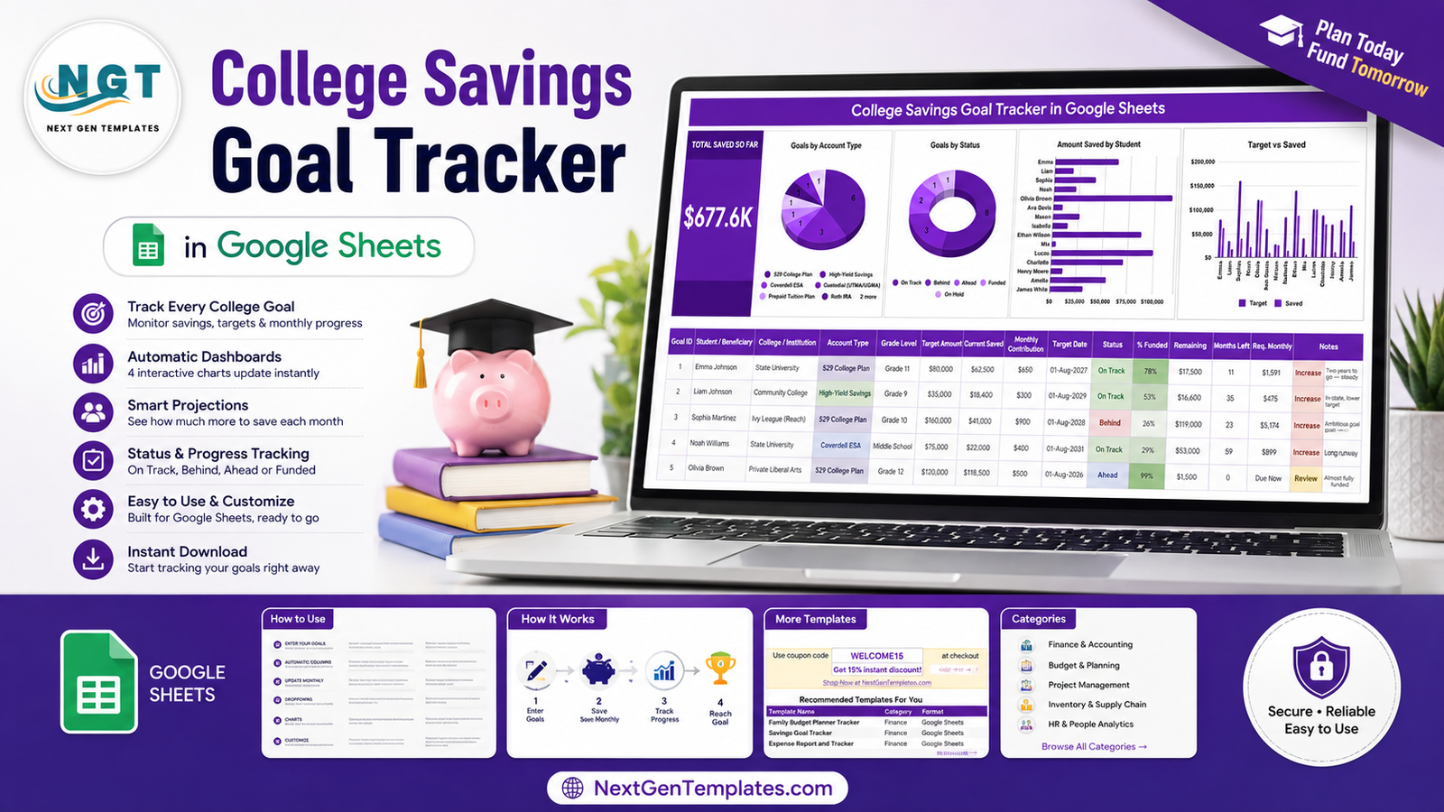 College Savings Goal Tracker in Google Sheets