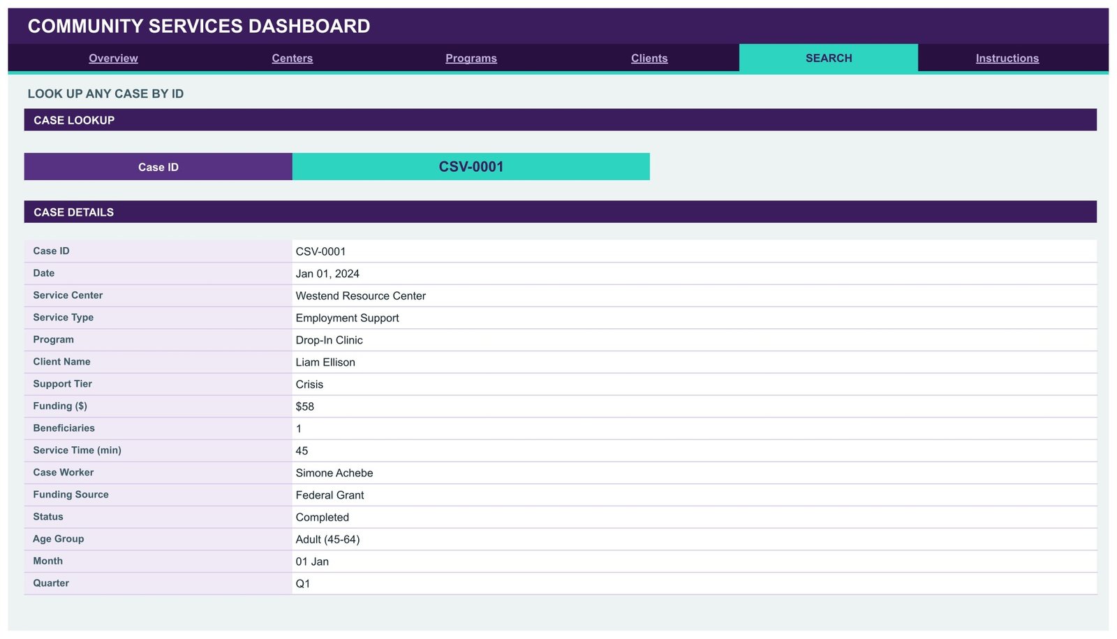 Community Services Dashboard in Google Sheets Search page