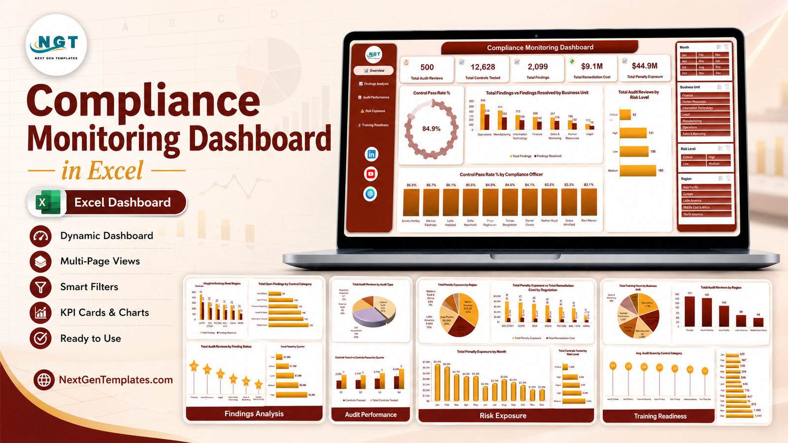 Compliance Monitoring Dashboard in Excel - five-page analytical dashboard template