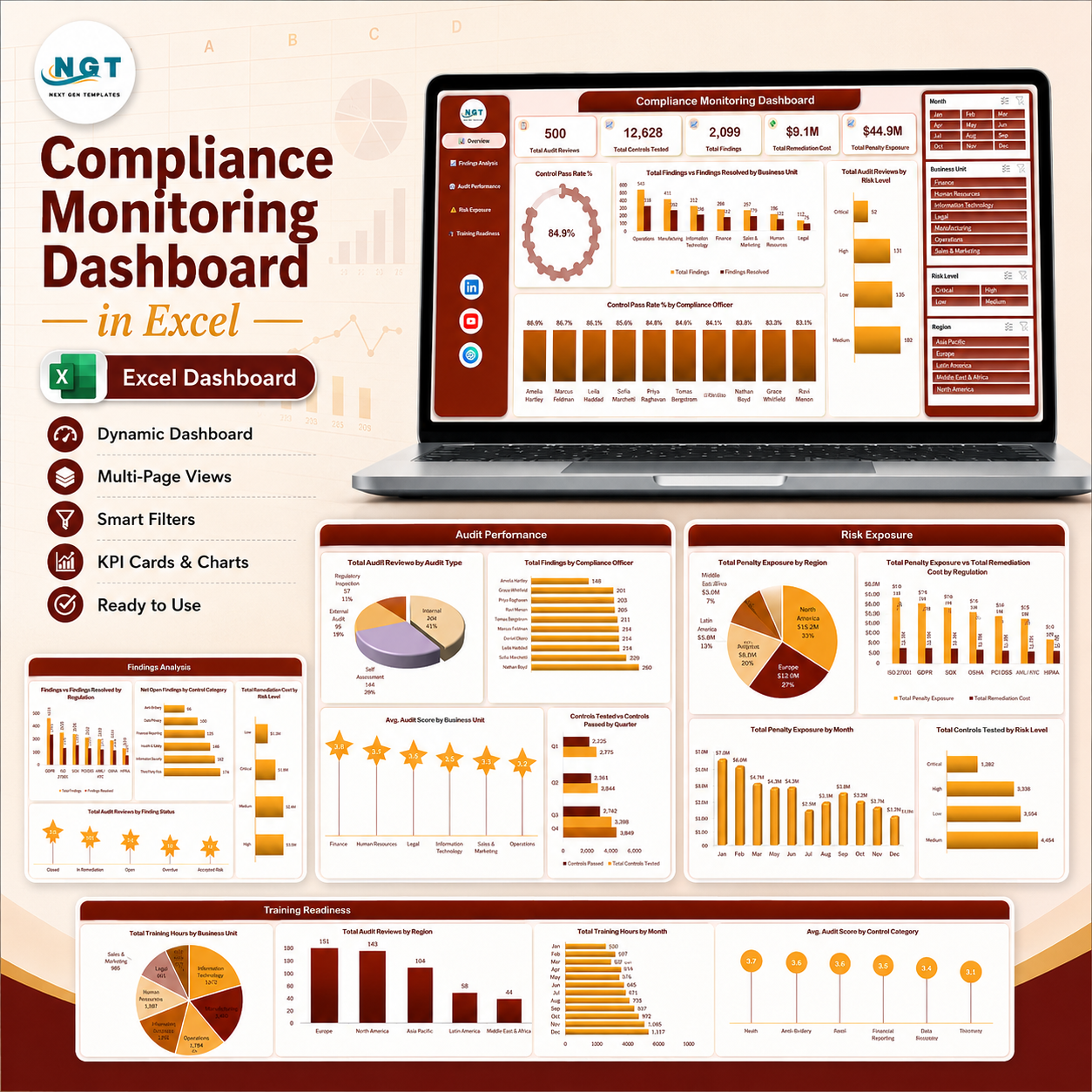 Compliance Monitoring Dashboard in Excel product image