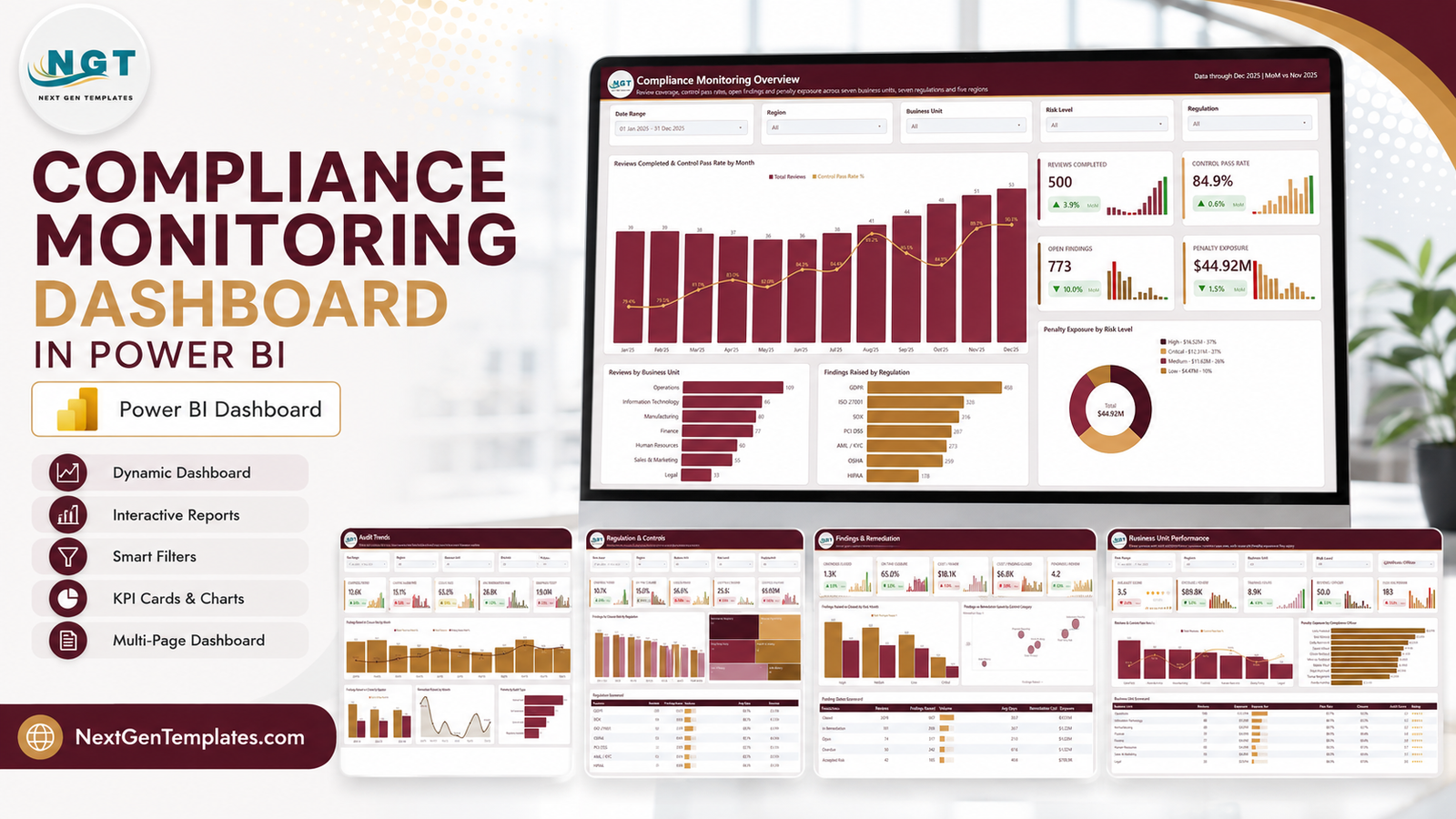 Compliance Monitoring Dashboard in Power BI shown on a laptop with four report page thumbnails beneath it
