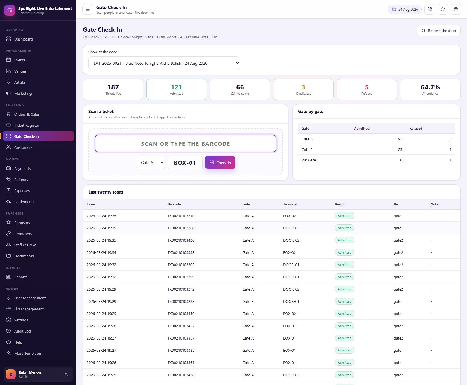 Gate Check-In screen showing tickets live, admitted, duplicates, refusals and a gate-by-gate breakdown