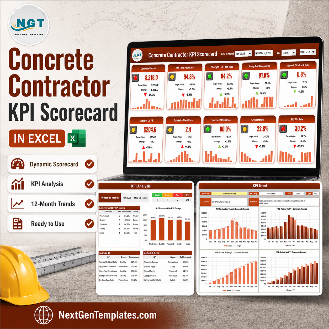 Concrete Contractor KPI Scorecard in Excel - product cover