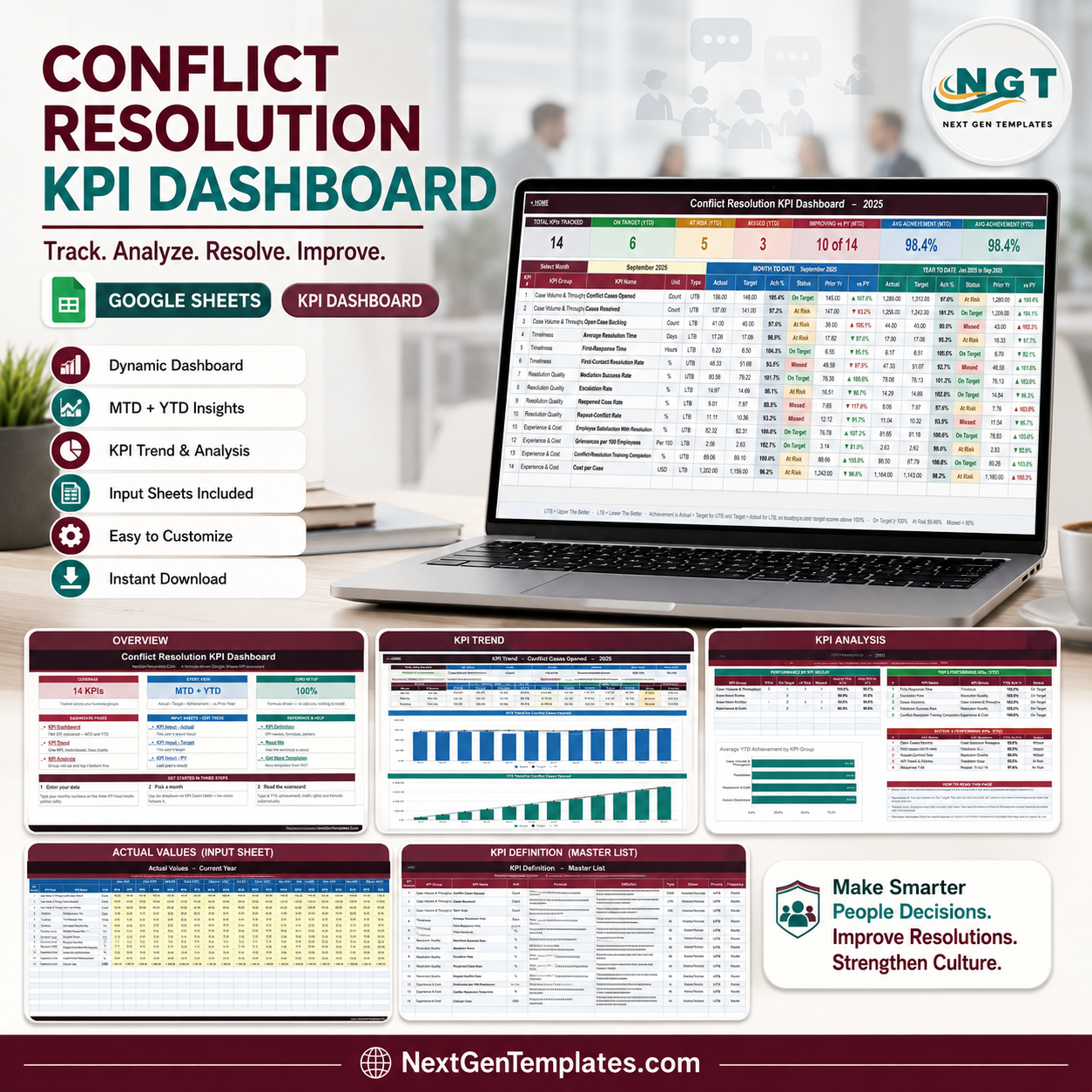 Conflict Resolution KPI Dashboard in Google Sheets product image