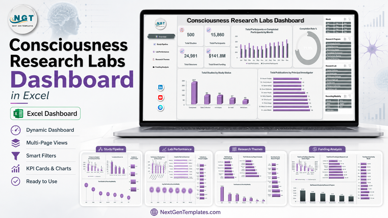 Consciousness Research Labs Dashboard in Excel feature image
