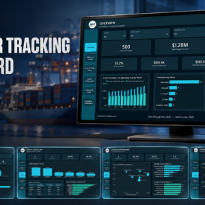 Container Tracking Dashboard in Power BI - five-page container analytics report