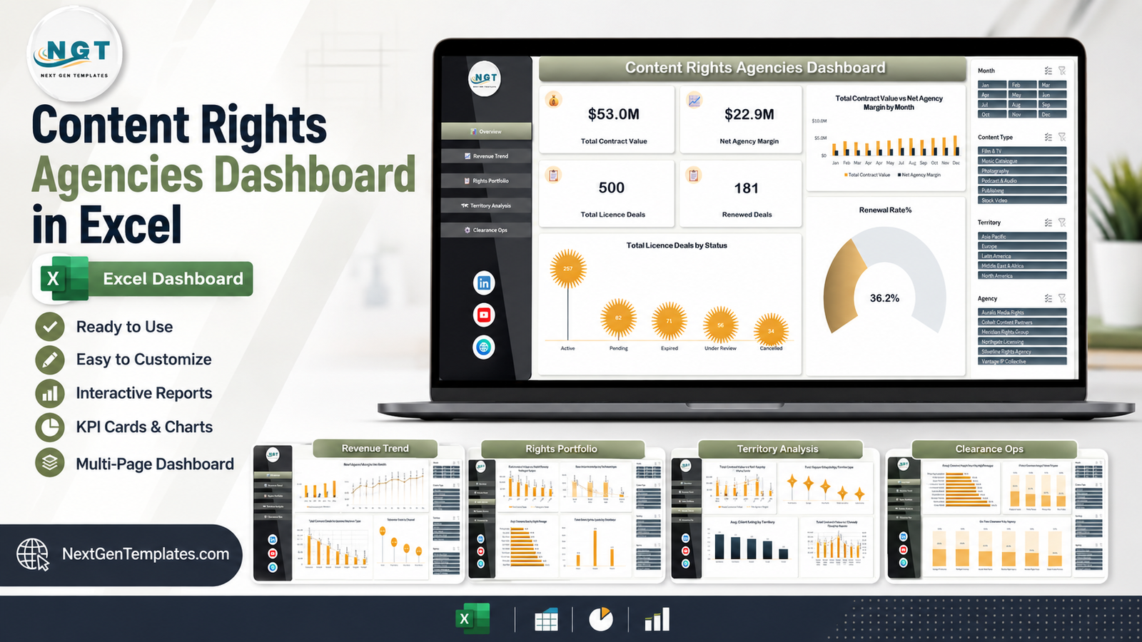 Content Rights Agencies Dashboard in Excel - five-page licensing and rights analytics template
