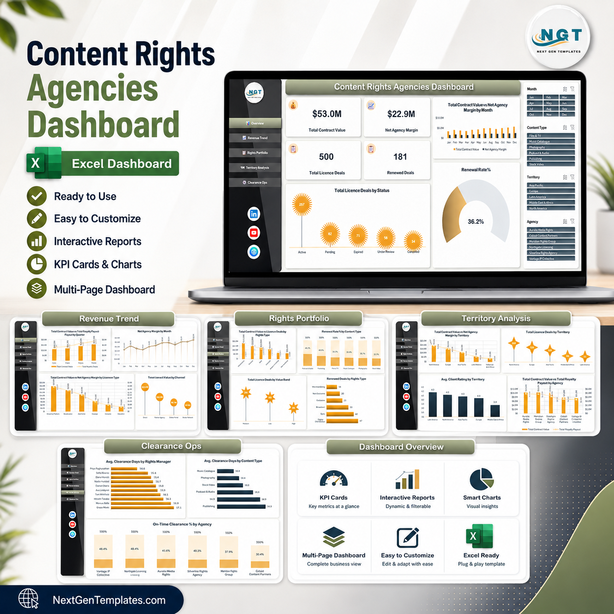 Content Rights Agencies Dashboard in Excel product cover