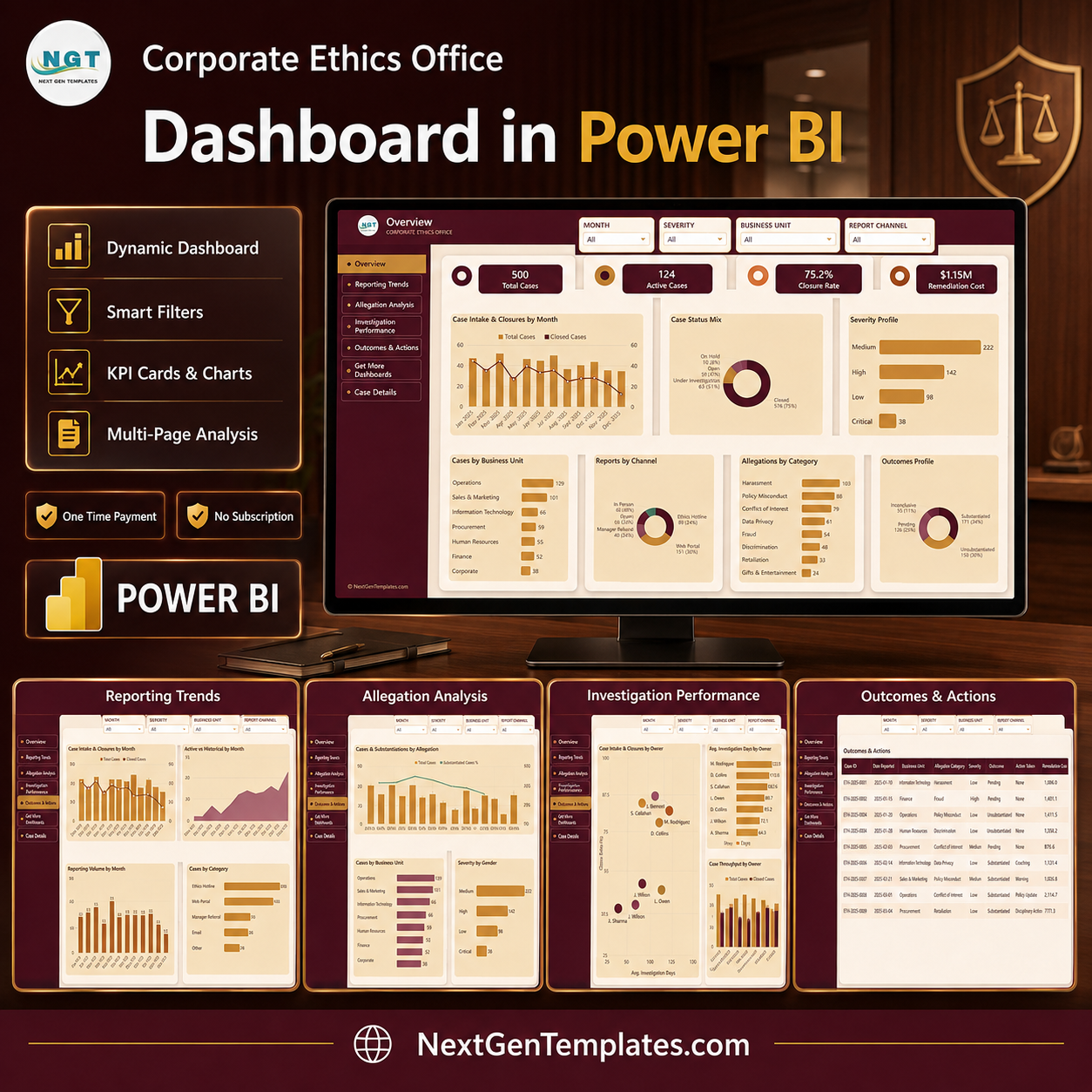 Corporate Ethics Office Dashboard in Power BI - product cover