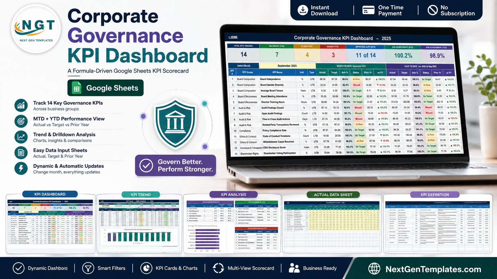 Corporate Governance KPI Dashboard in Google Sheets