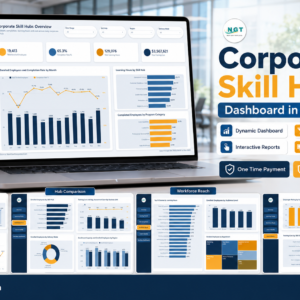 Corporate Skill Hubs Dashboard in Power BI - product image showing all six report pages