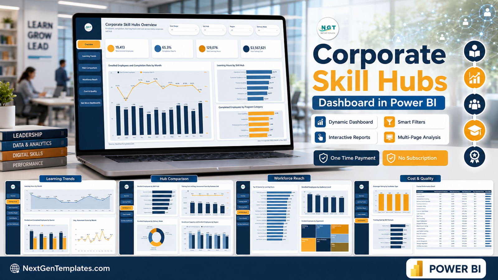 Corporate Skill Hubs Dashboard in Power BI - product image showing all six report pages