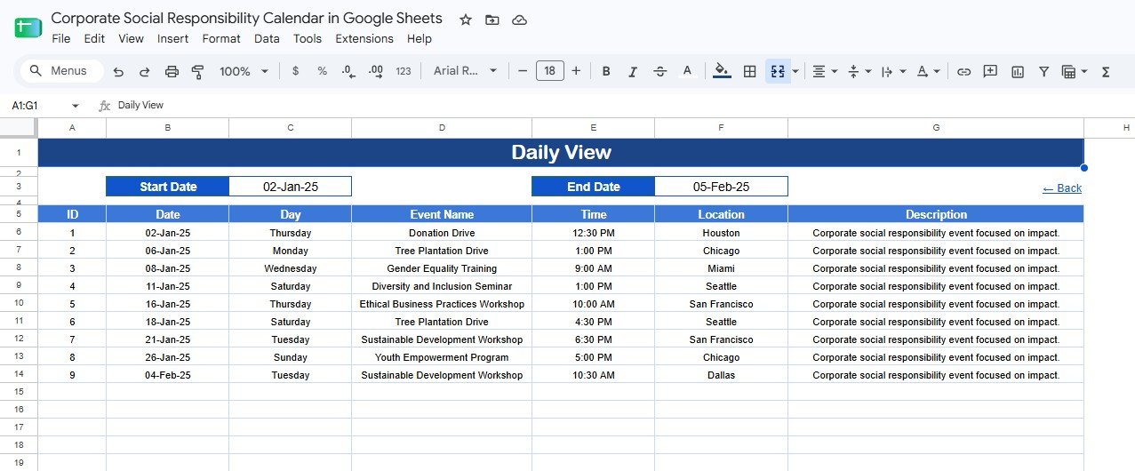 Daily View Sheet tab filtered by date range for CSR events