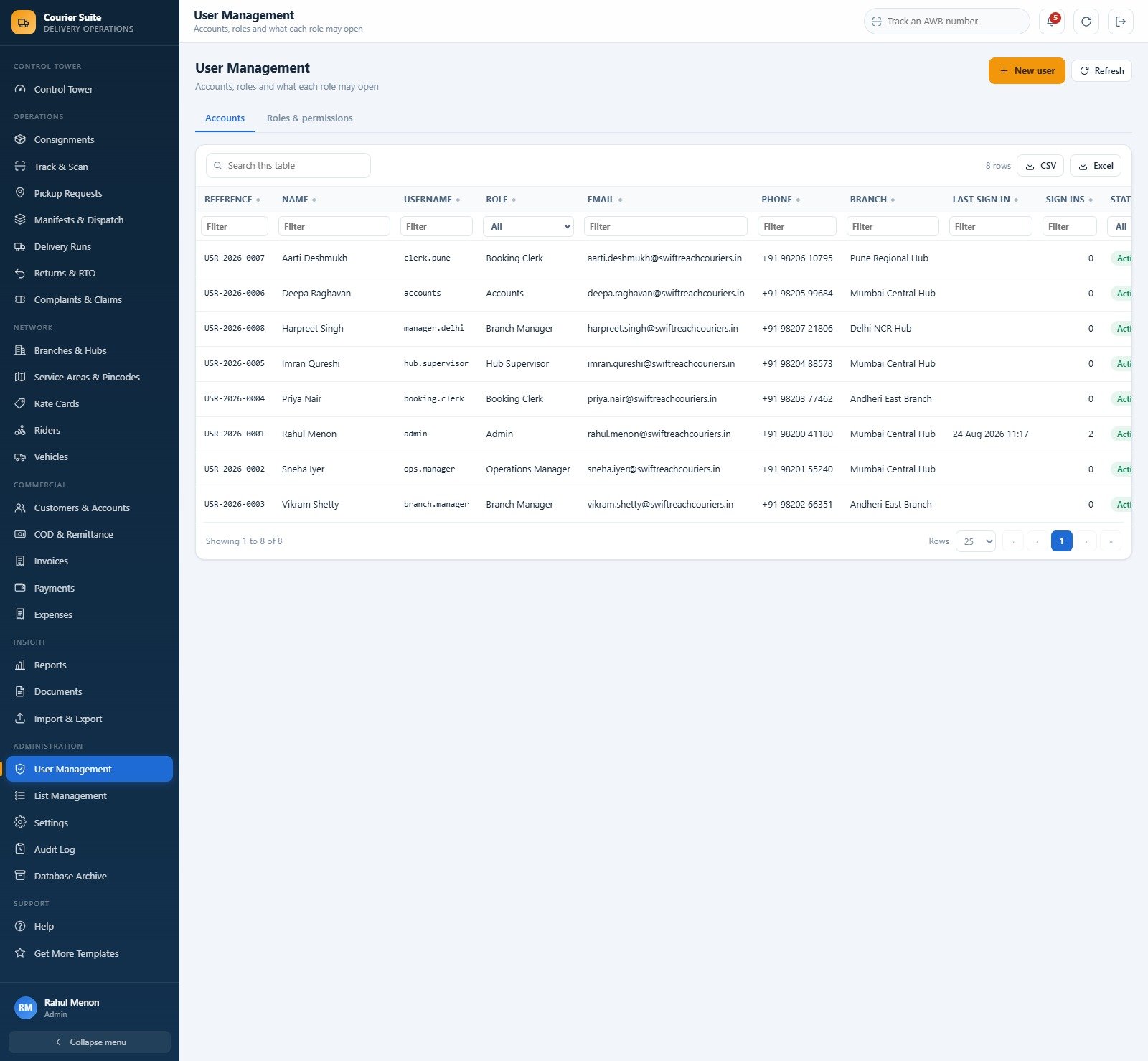 User Management showing the eight seeded accounts, their roles, branches and last sign-in