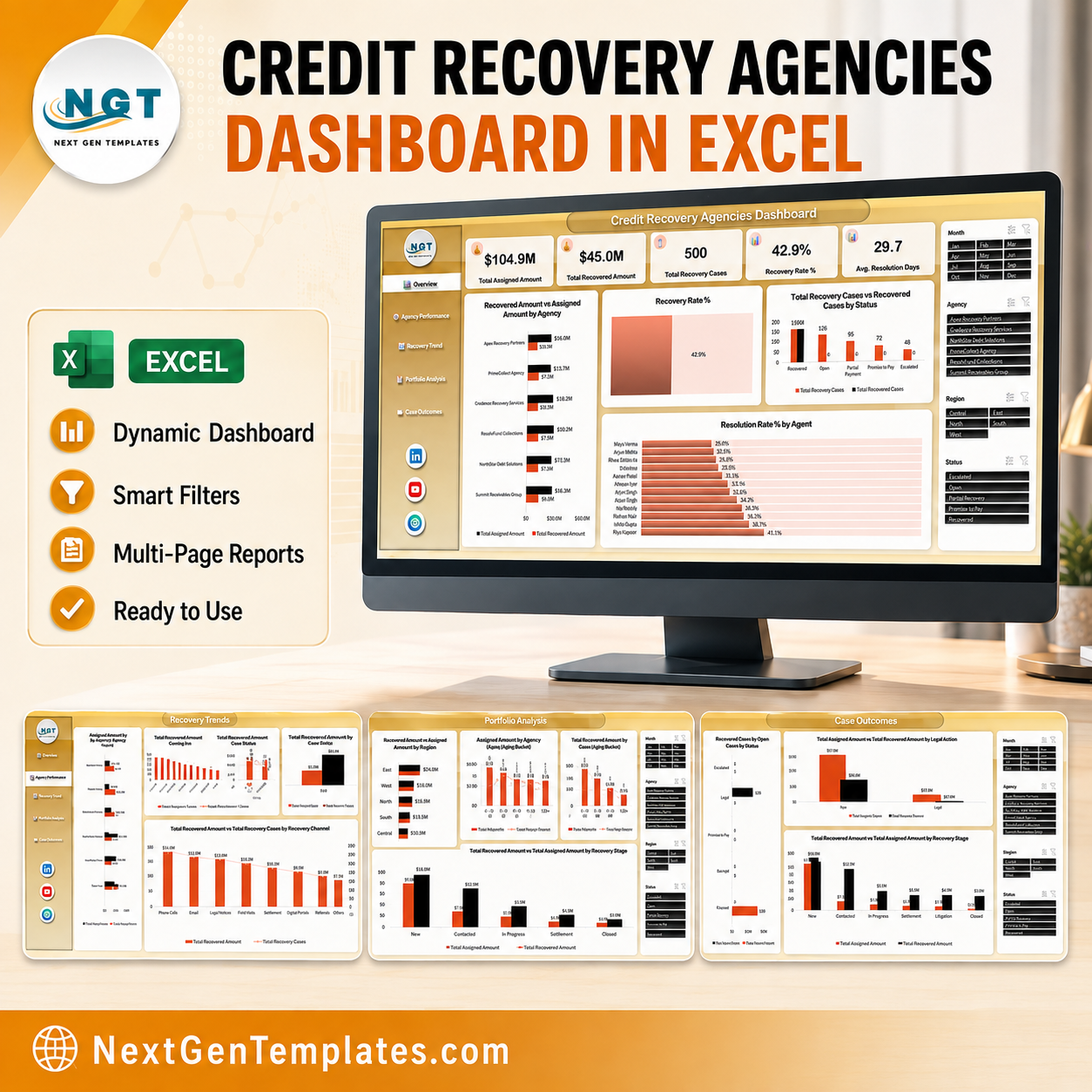 Credit Recovery Agencies Dashboard in Excel