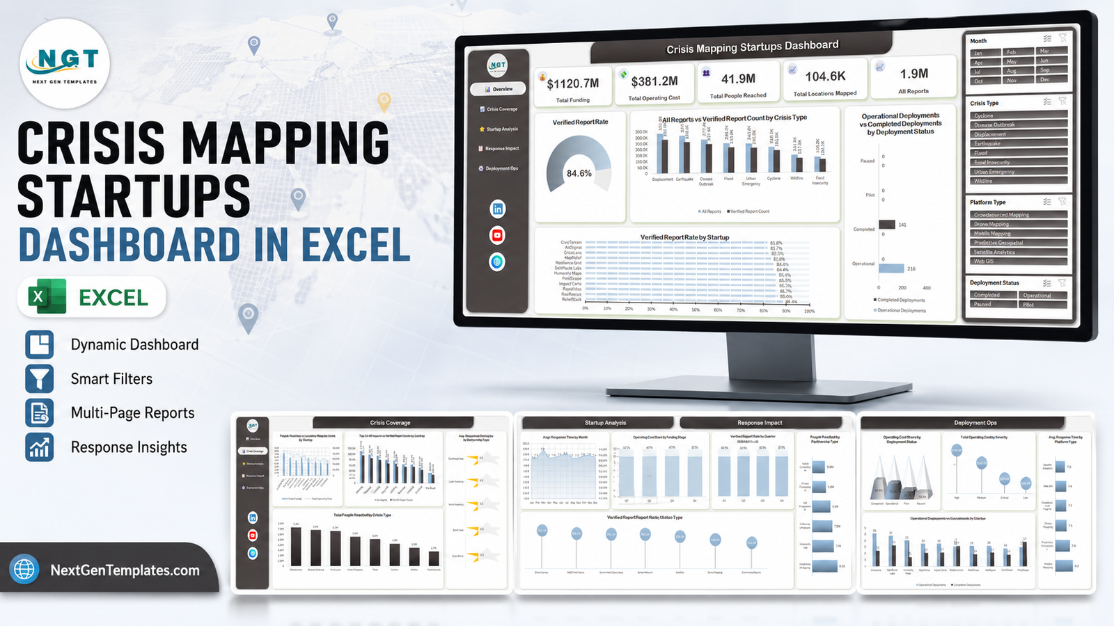 Crisis Mapping Startups Dashboard in Excel - five-page reporting template
