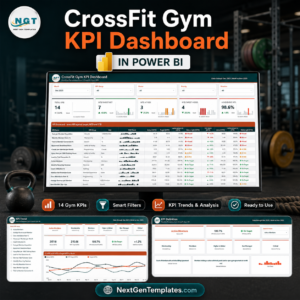 CrossFit Gym KPI Dashboard in Power BI