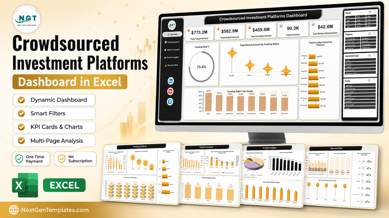 Crowdsourced Investment Platforms Dashboard in Excel shown on a monitor with all five report pages below it