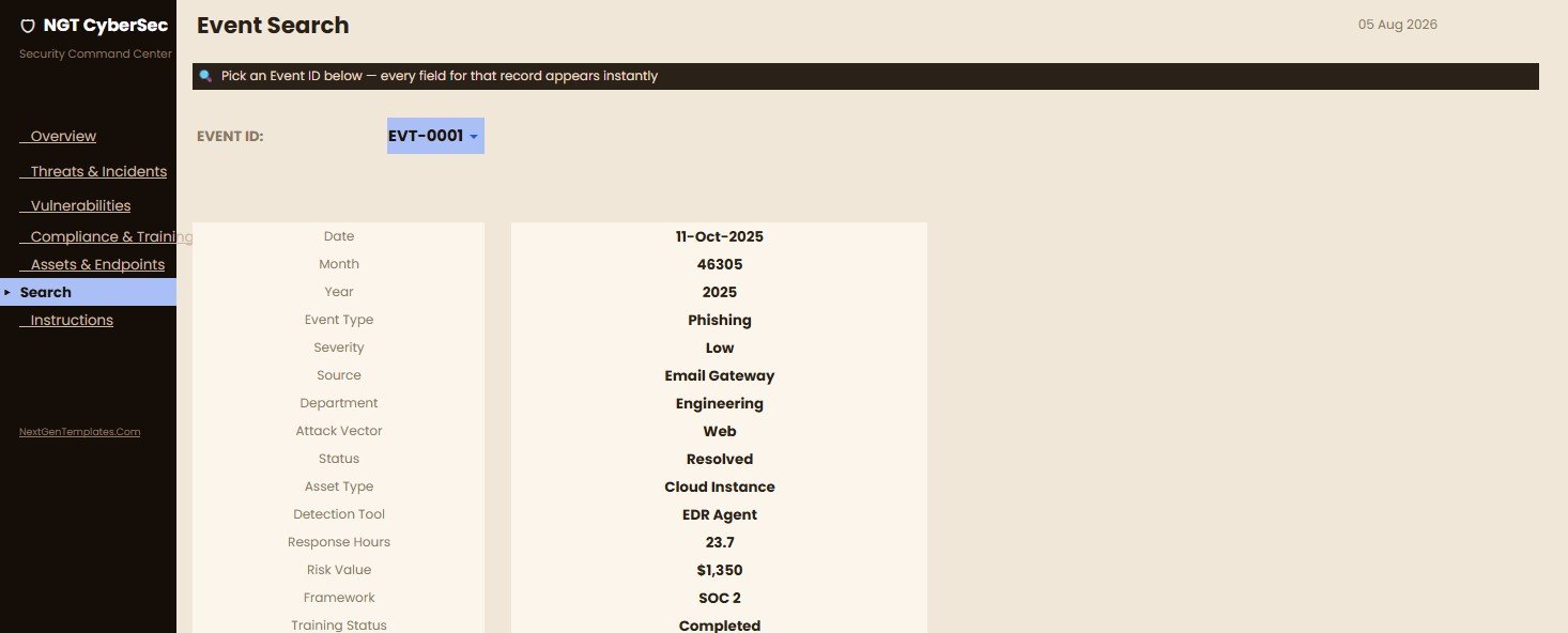 Search Sheet tab in Cybersecurity Dashboard in Google Sheets