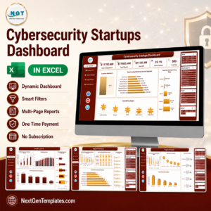 Cybersecurity Startups Dashboard in Excel