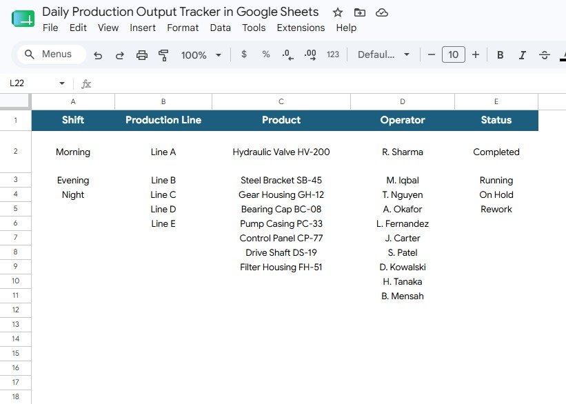 List tab for shifts production lines products operators and status options