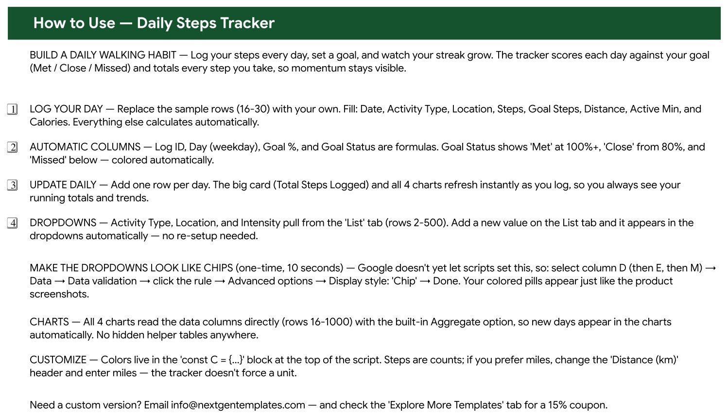 How to Use sheet explaining automatic columns, dropdown lists and chart ranges