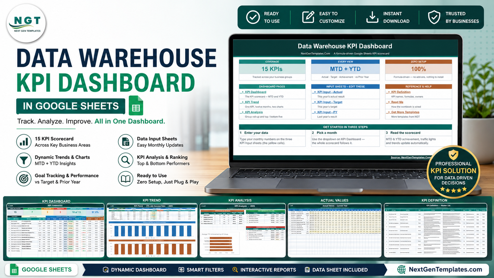 Data Warehouse KPI Dashboard in Google Sheets