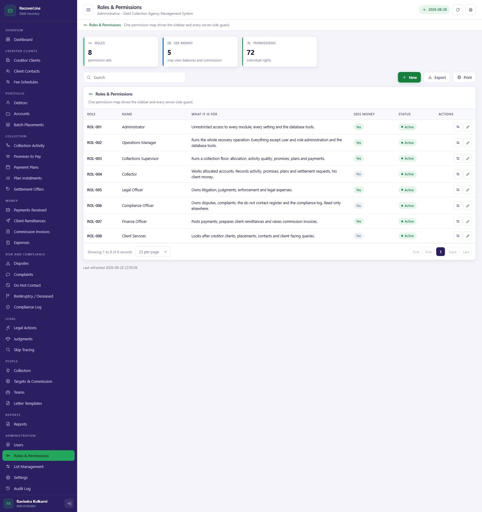 Roles and Permissions screen showing eight roles, 72 rights and which roles can see money