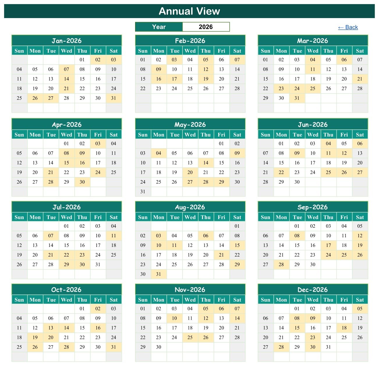 Annual View of the Dental Clinic Appointment Calendar in Google Sheets showing all twelve months of 2026 with appointment days shaded