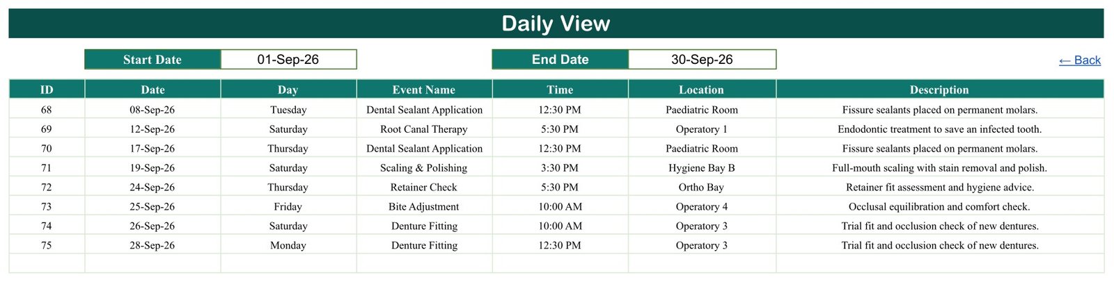 Daily View of the Dental Clinic Appointment Calendar in Google Sheets listing September appointments with time, room and description