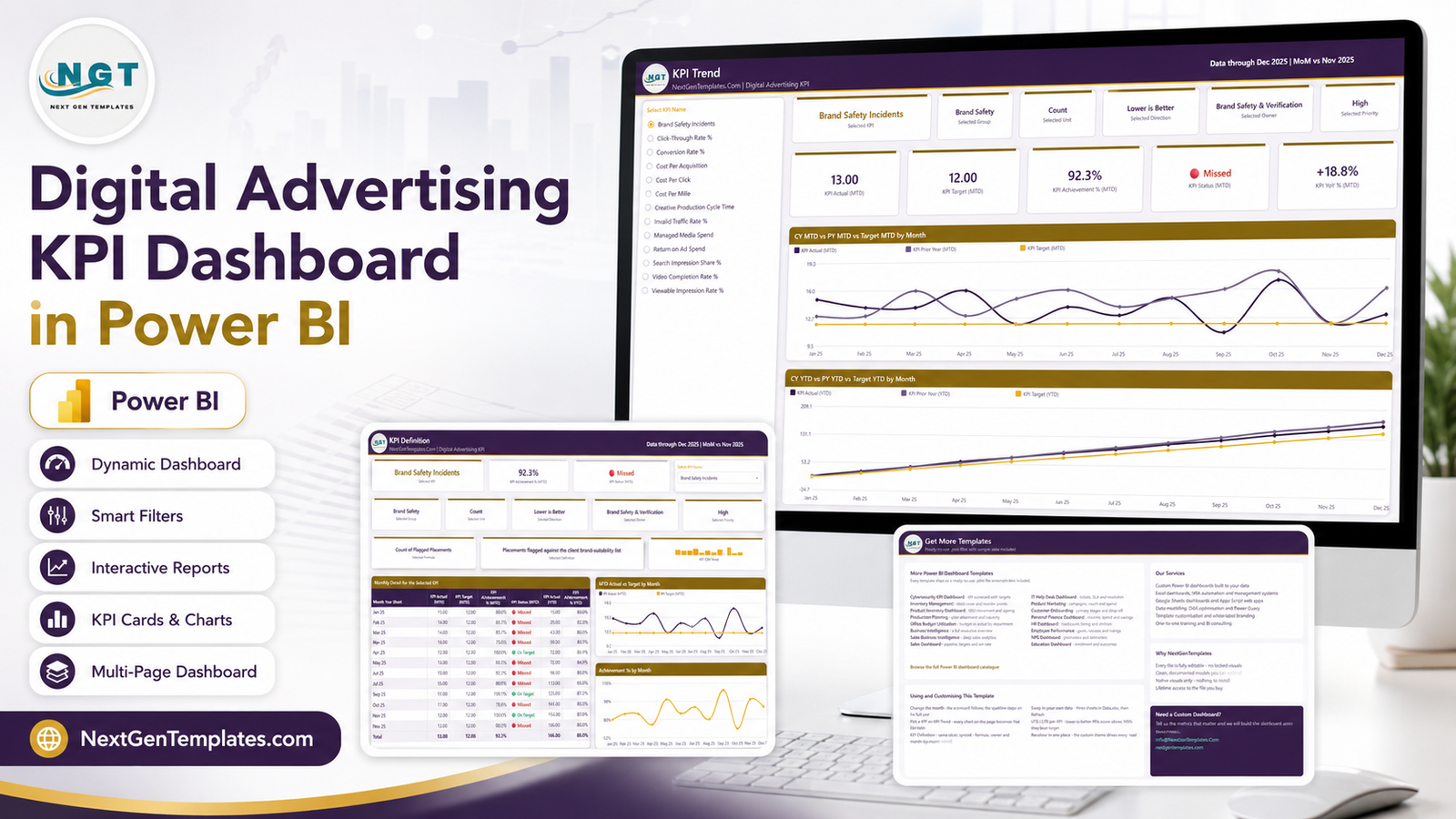 Digital Advertising KPI Dashboard in Power BI with trend and definition pages
