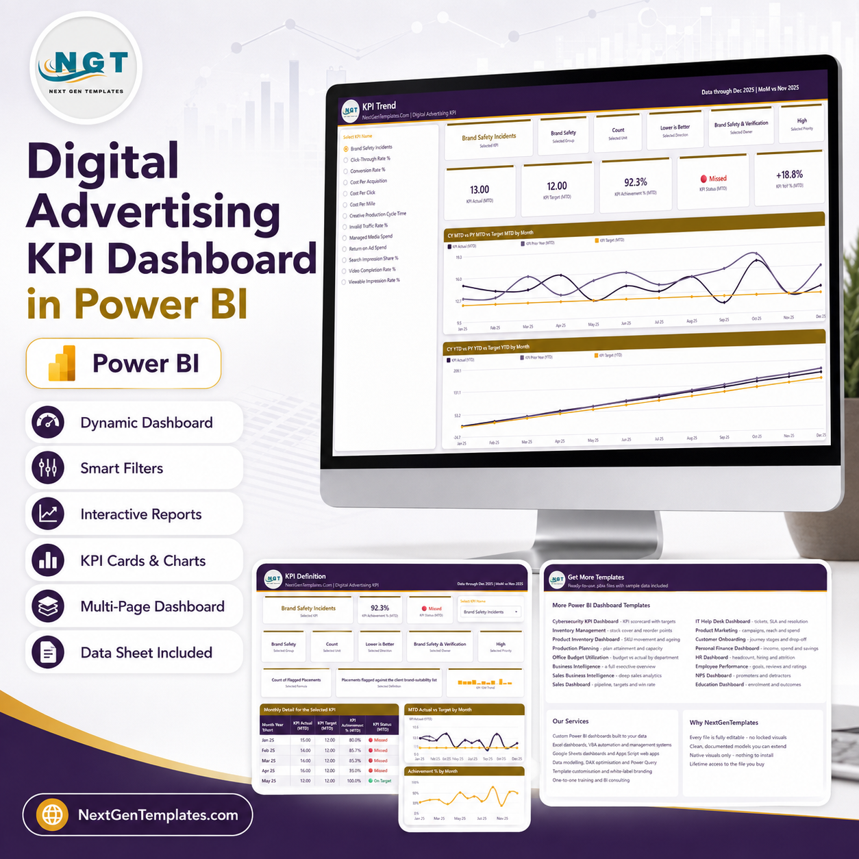 Digital Advertising KPI Dashboard in Power BI product image