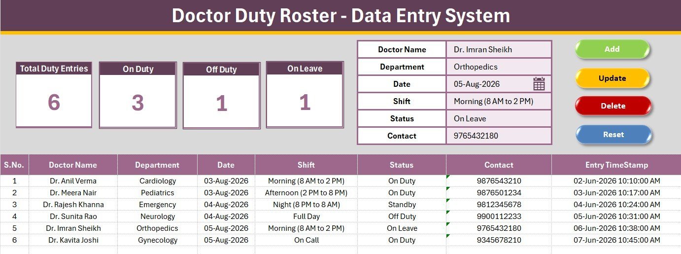 Doctor Duty Roster Data Entry System in Excel